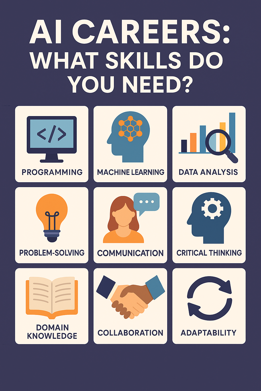 AI Careers: What Skills Do You Need